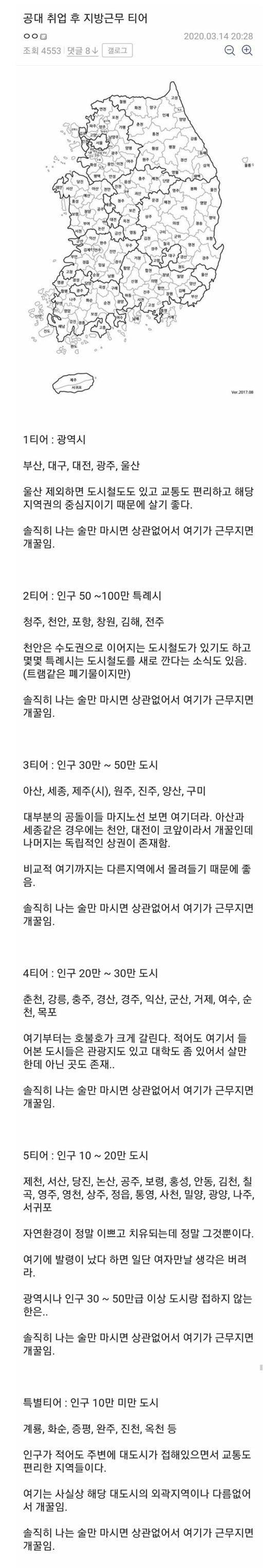 공대생이 적어둔 지방 티어들